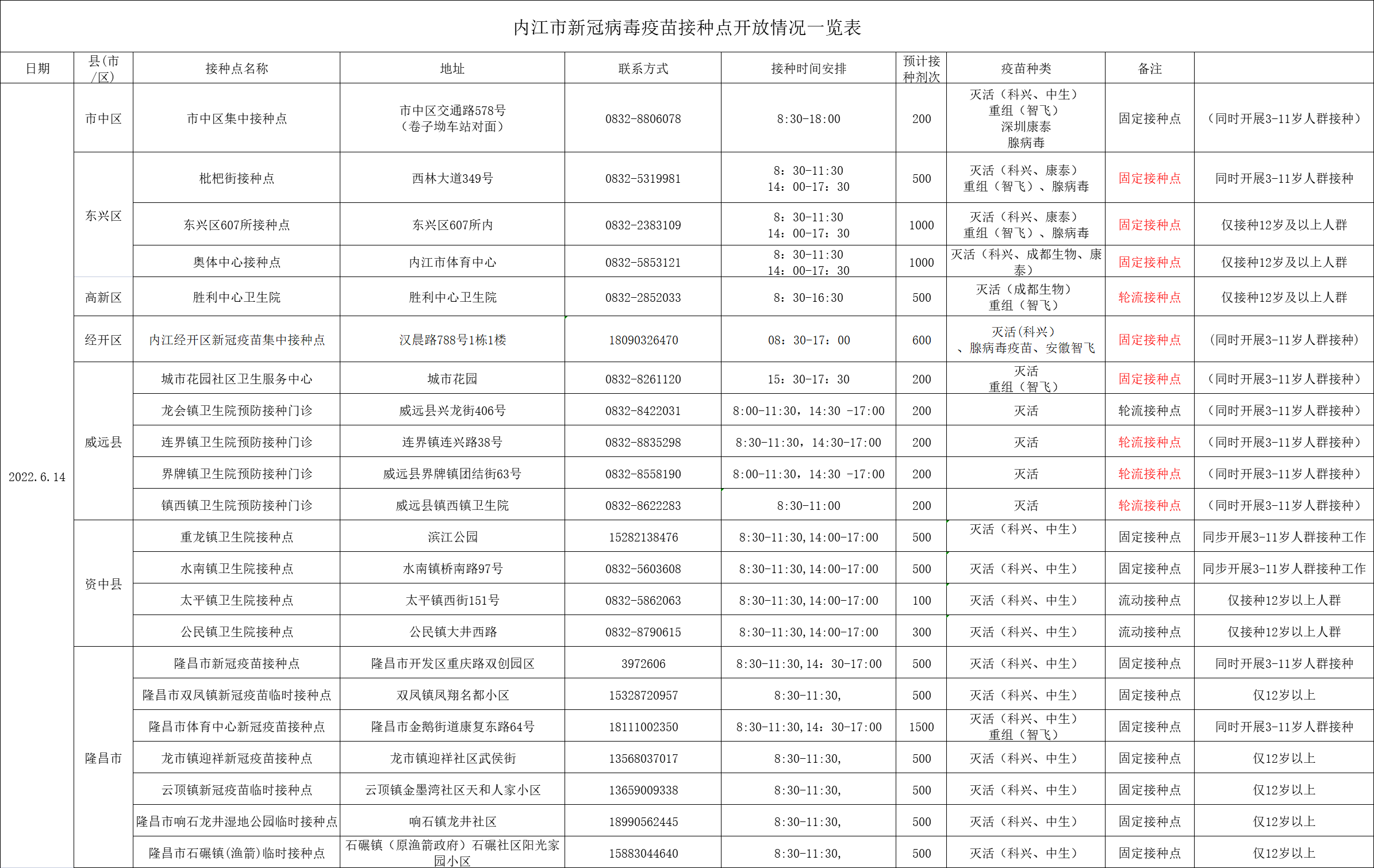 微信图片_20220613181909.png