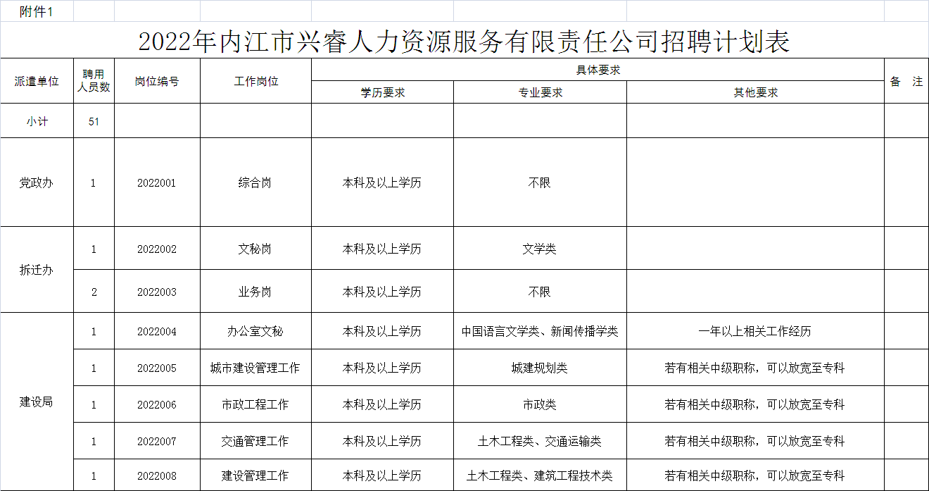 微信图片_20220707185315.png
