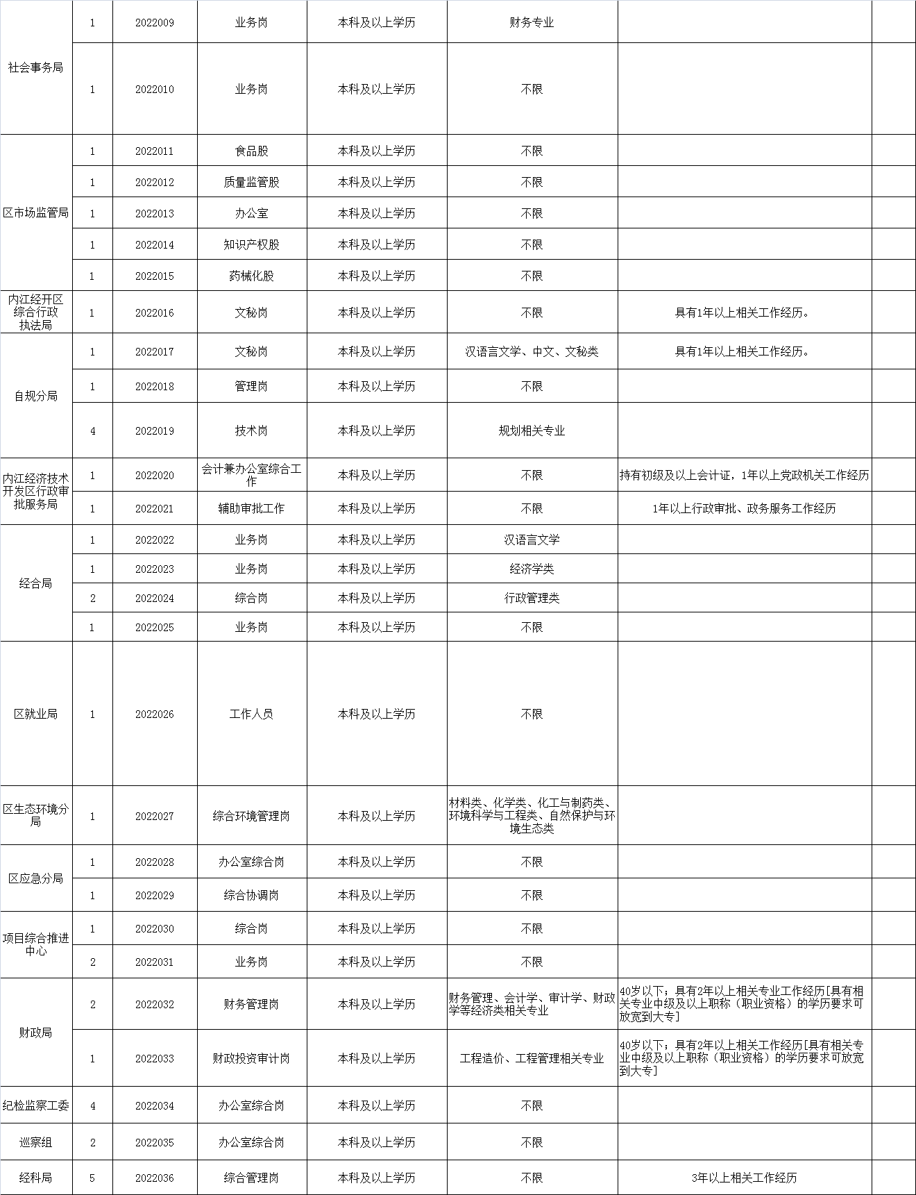 微信图片_20220707185340.png