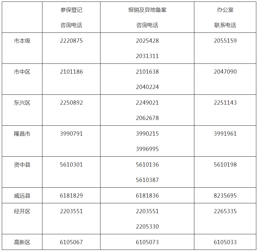 269955_1658454668839377.png 微信截图_20220722095103.png