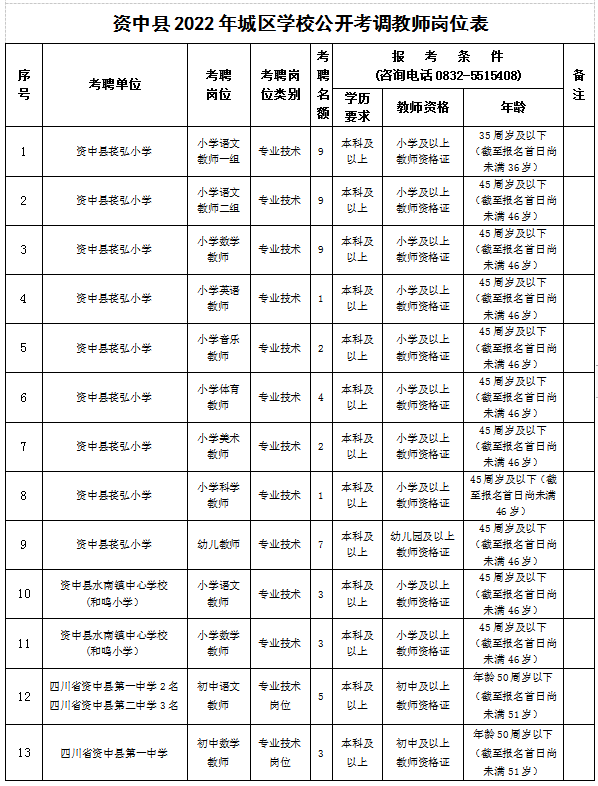 微信截图_20220727170946.png