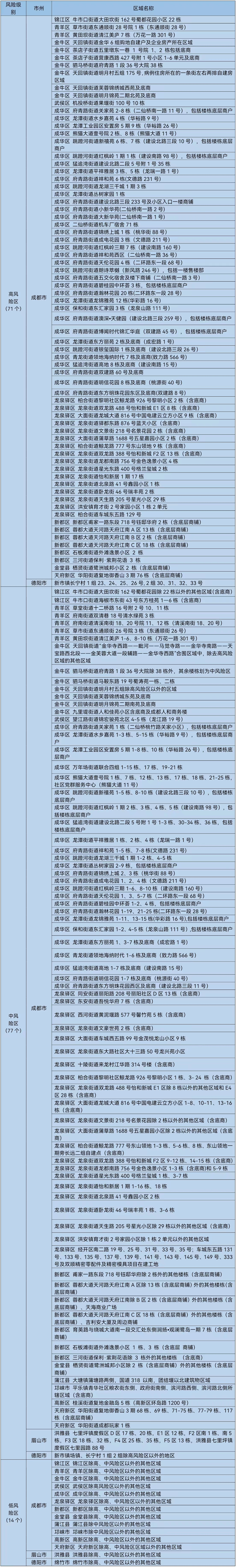 高中低.jpg