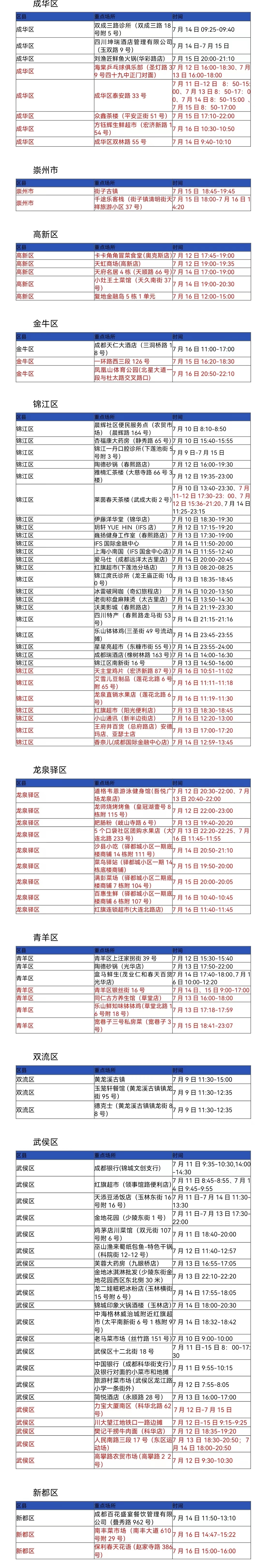 323896_1658197683123787.jpg 微信图片_20220719102751.jpg