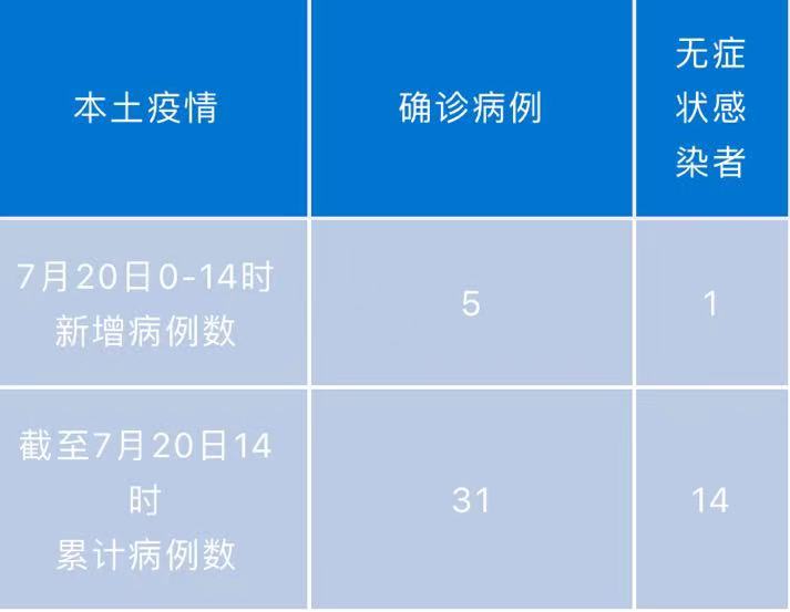 微信图片_20220720202650.jpg