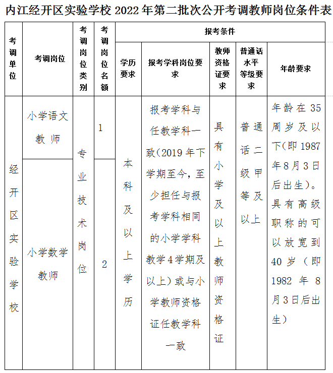 微信截图_20220802162625.png